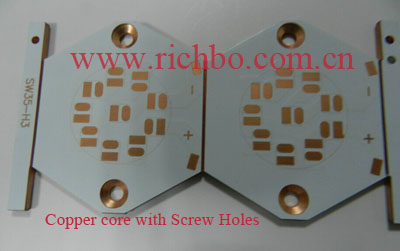 Copper core with Screw Holes
